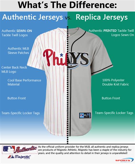 adidas replica jersey size reviews|replica vs authentic baseball jerseys.